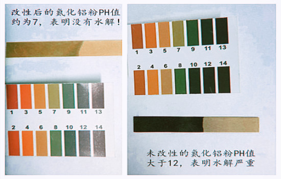 氮化鋁粉水解對(duì)比圖