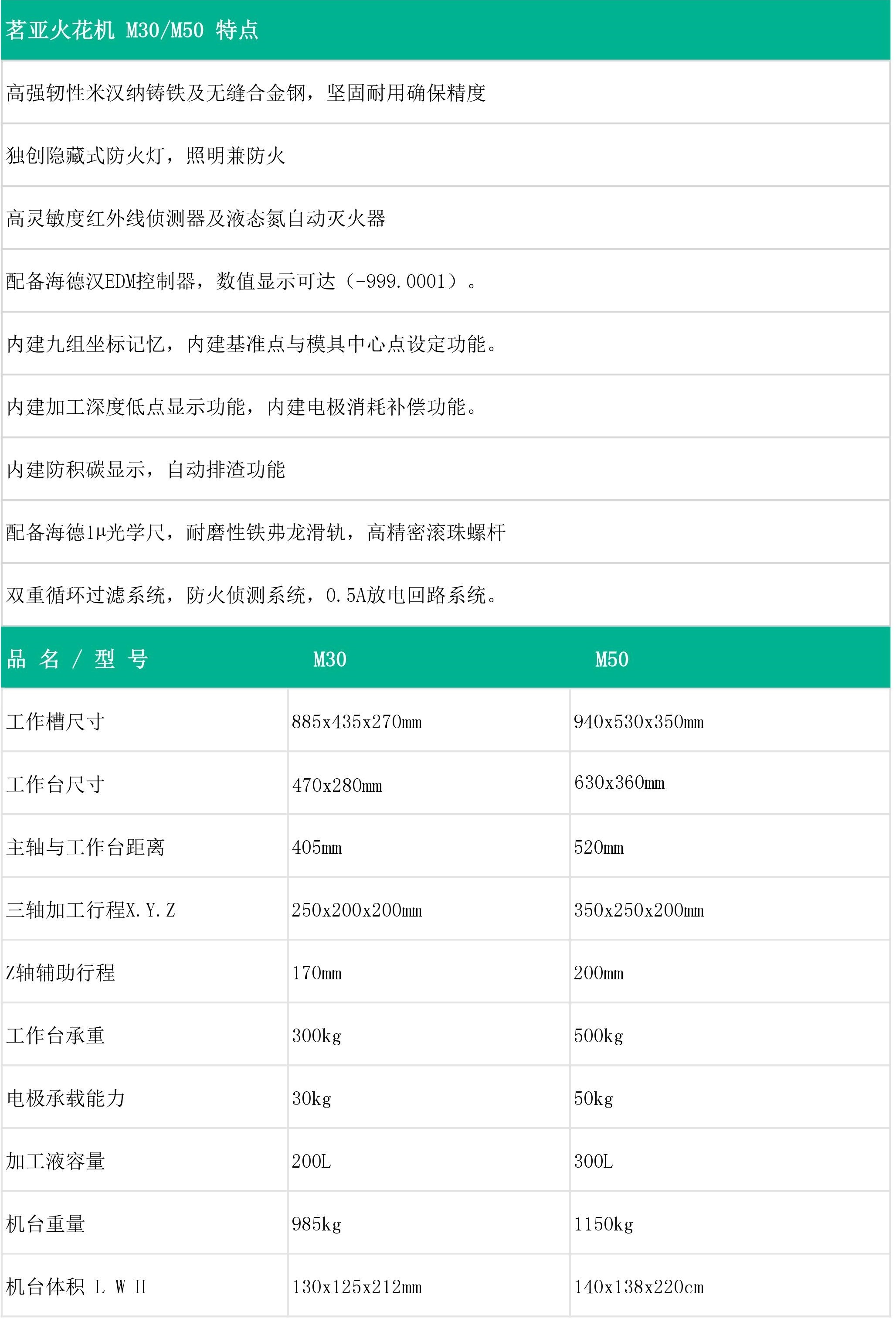 茗亚