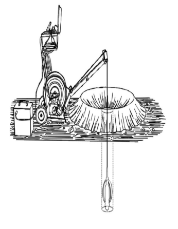 JDS-1井下电视事情示意图