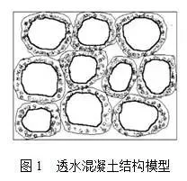 美地寶-透水混凝土圖