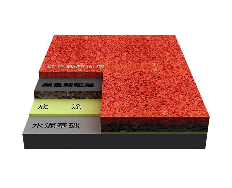 塑膠跑道基礎