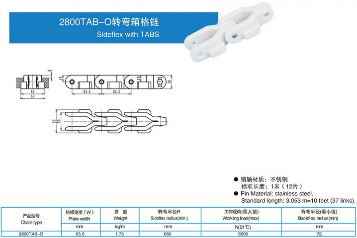  2800TAB-O轉彎...