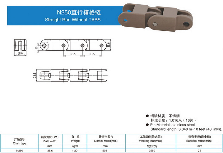  N250直行箱格鏈