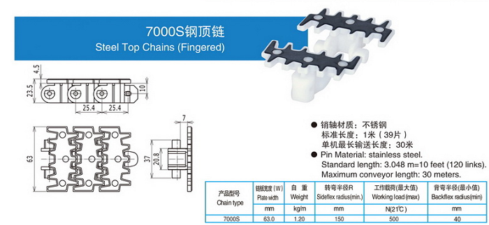  7000S鋼頂鏈