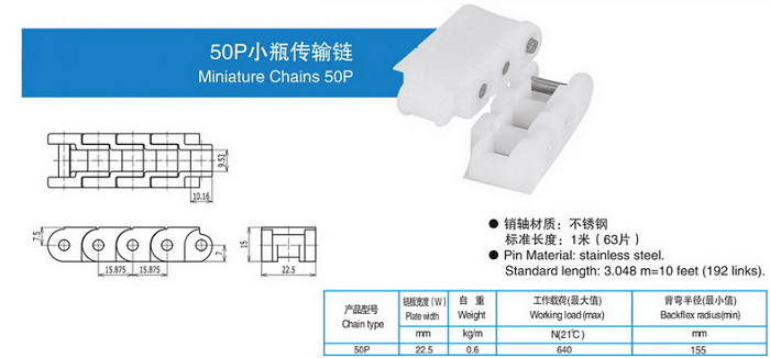  50p小瓶傳輸鏈
