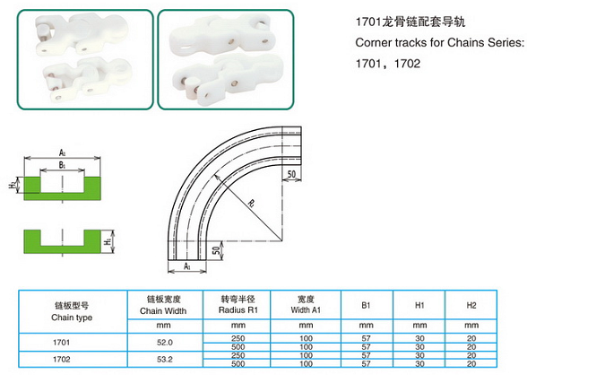  1701龍骨鏈配套導軌