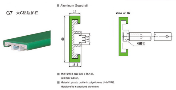  G7大C鋁軌護欄