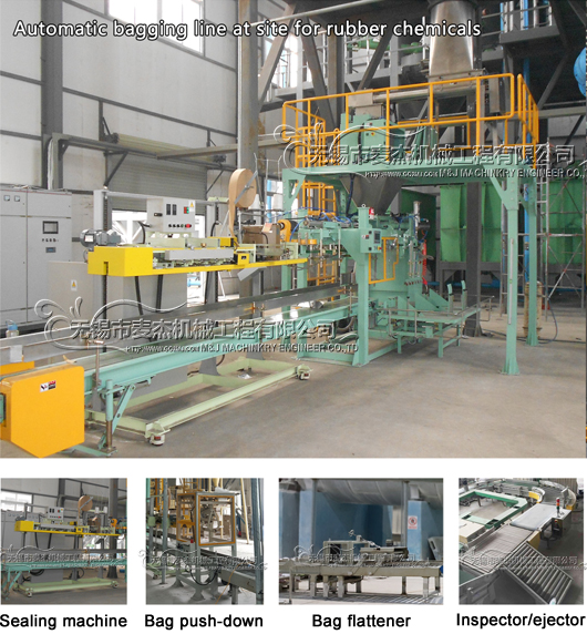 packaging line manufacturers