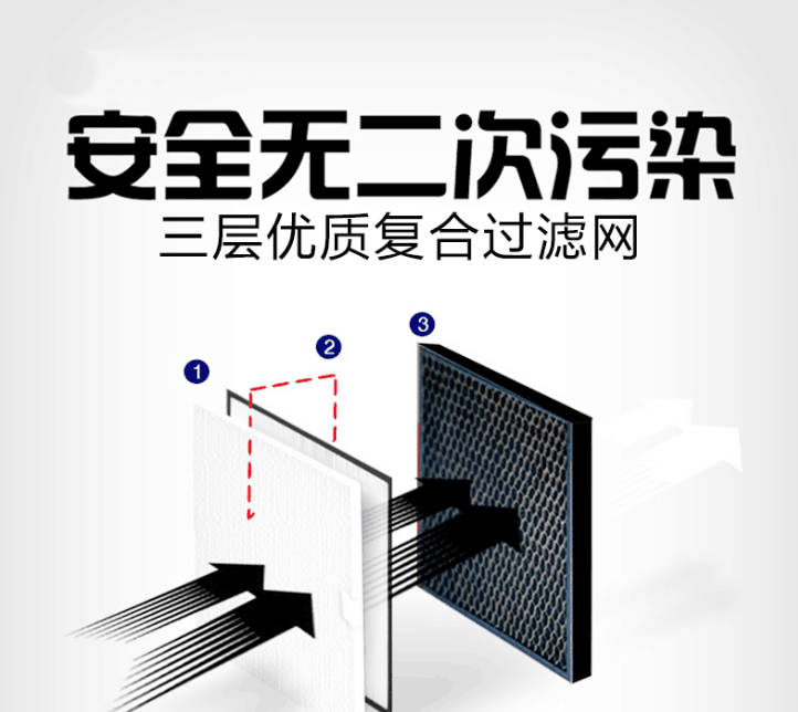 抓住核心才不會大海撈針