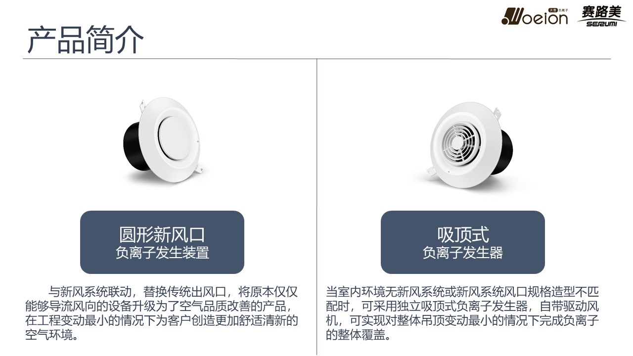 裝修房屋的新寵“負離子新風系統(tǒng)”