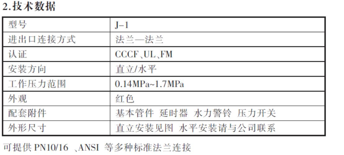 湿式报警阀巡检表图片