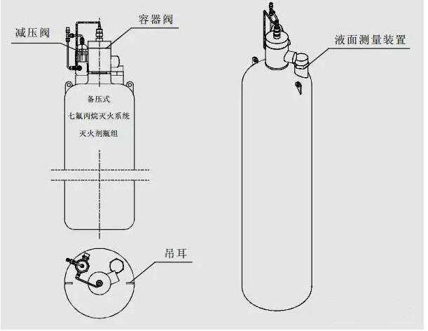 液化气钢瓶智能法图解图片