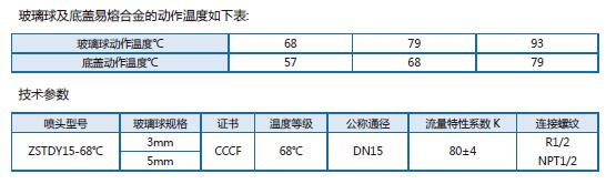 金盾K80隱蔽式普通噴頭