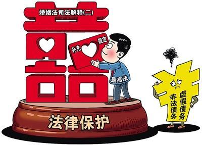 婚姻家事专题