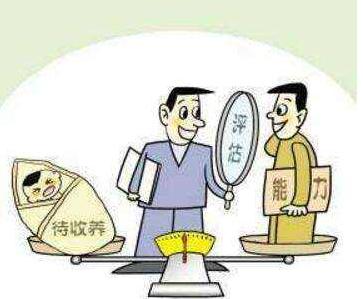 民法典中关于收养的重要规定
