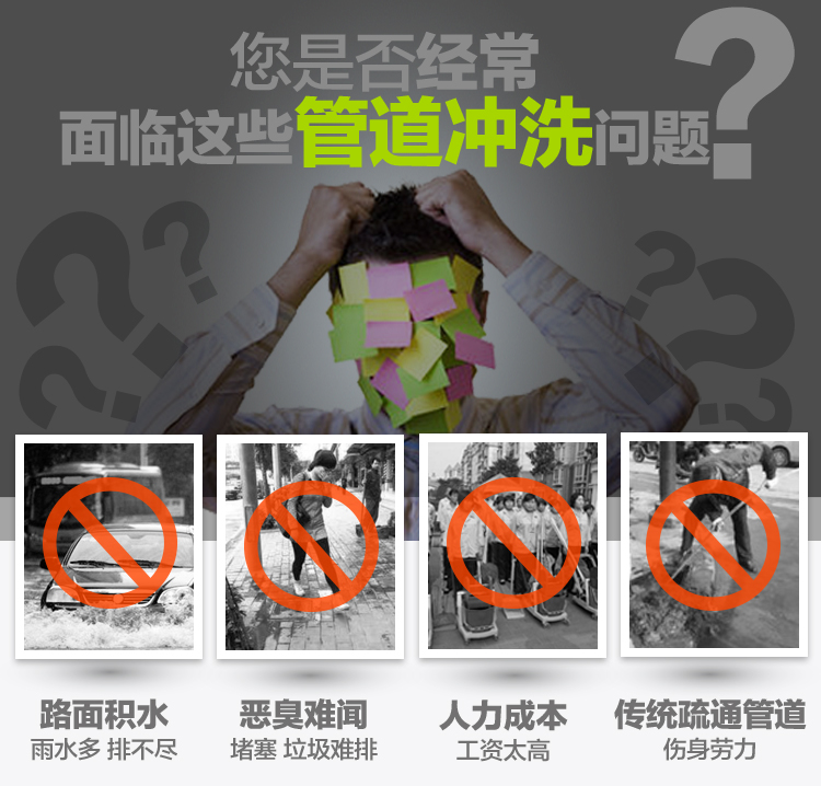高压清洗机 高压清洗机