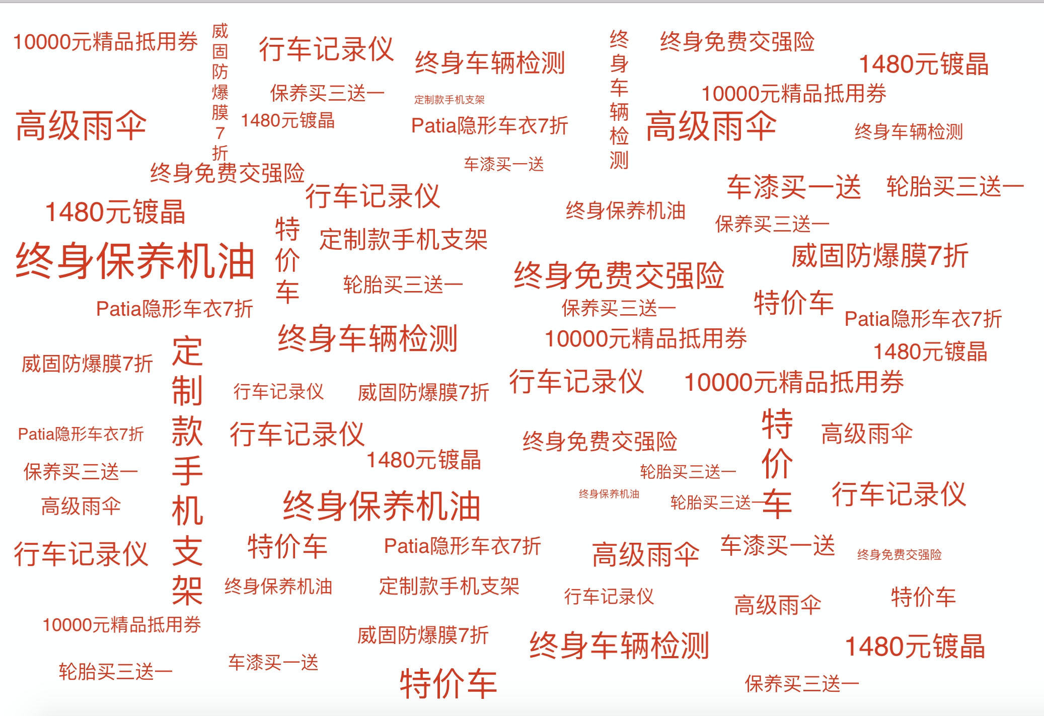 平行进口车优惠