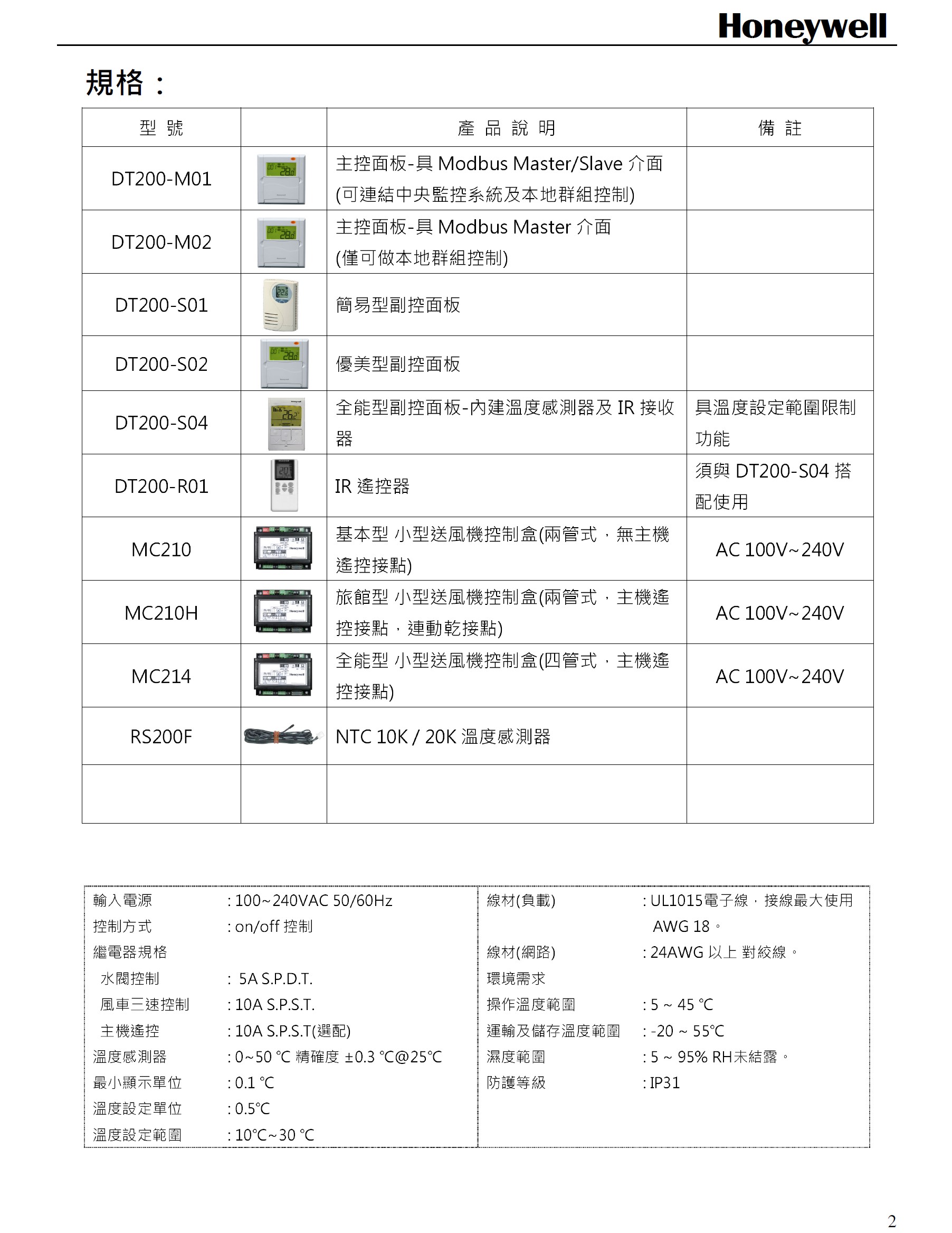 dt200-s02