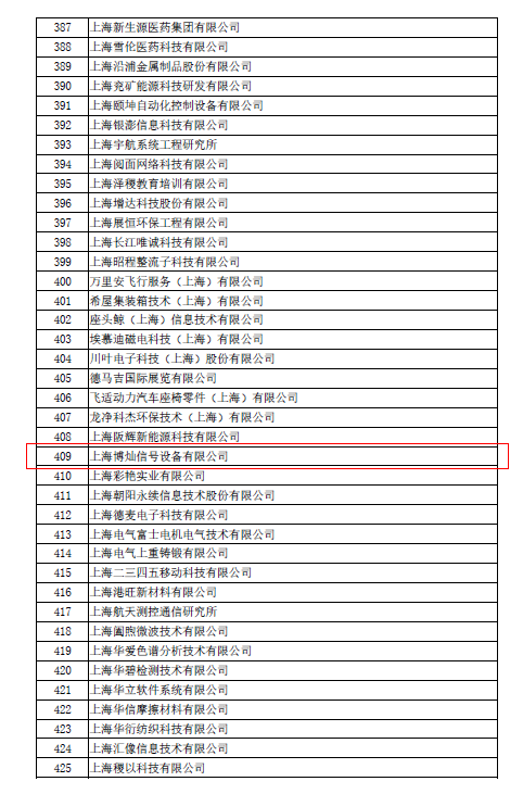 2024年精准一码