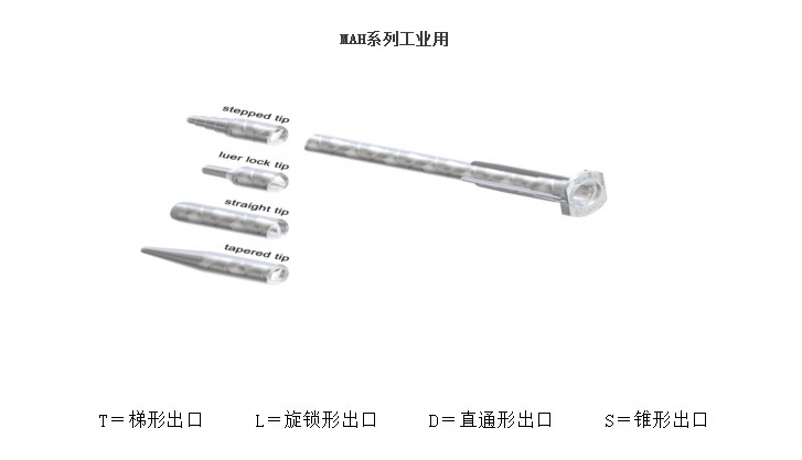 MAH系列静态混合管