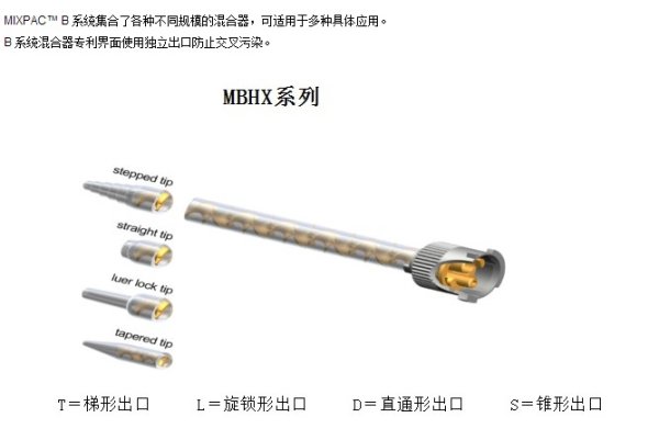 MBHX系列靜態(tài)混合管