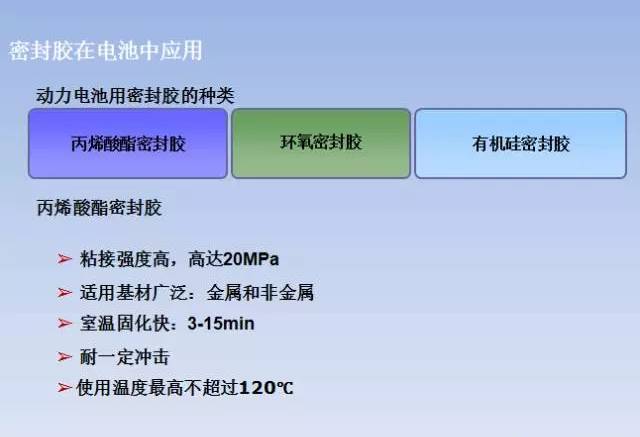 球速网页版