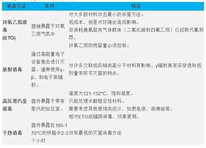 球速网页版