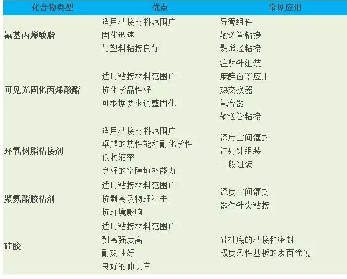 球速网页版