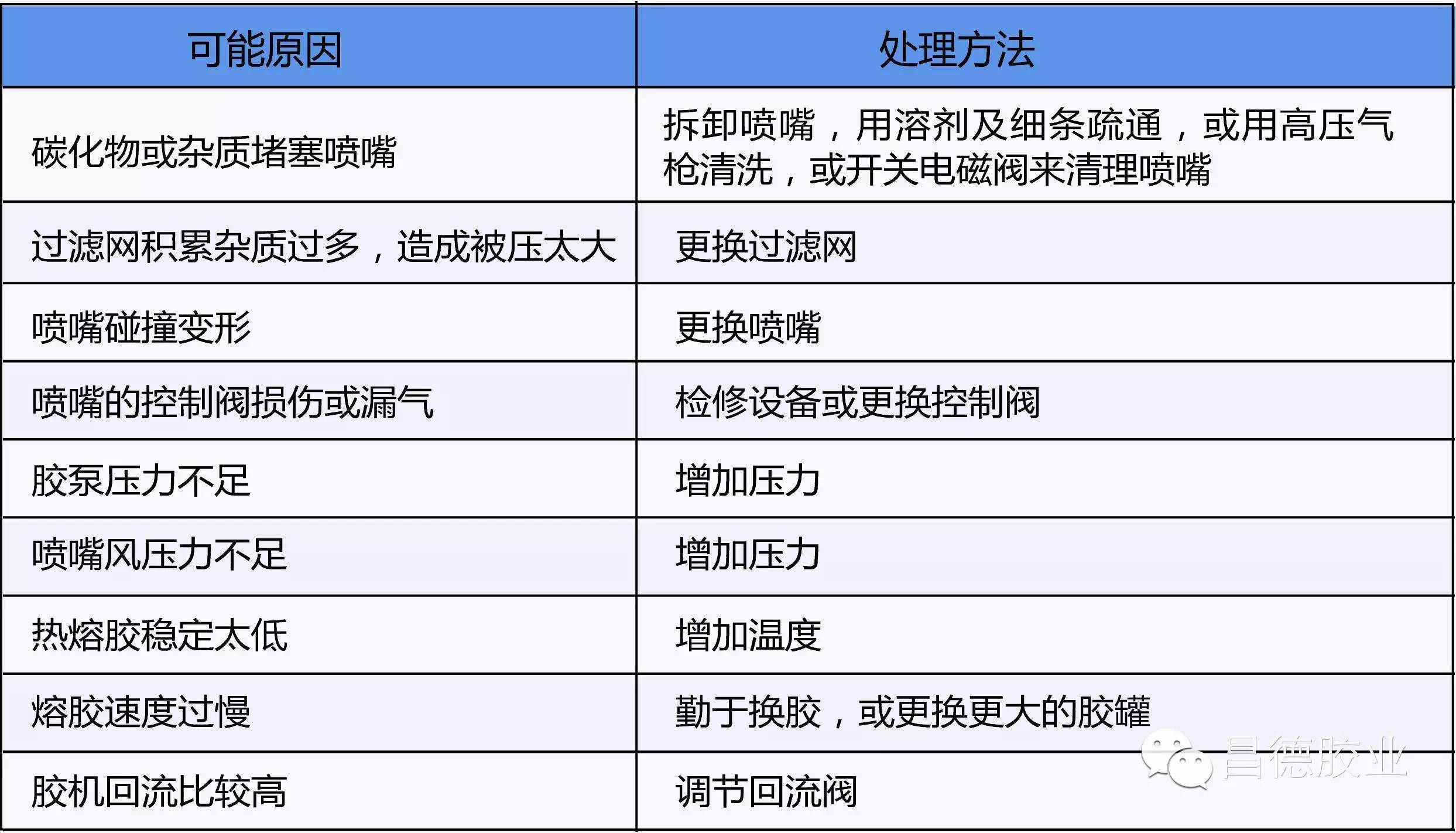 球速网页版