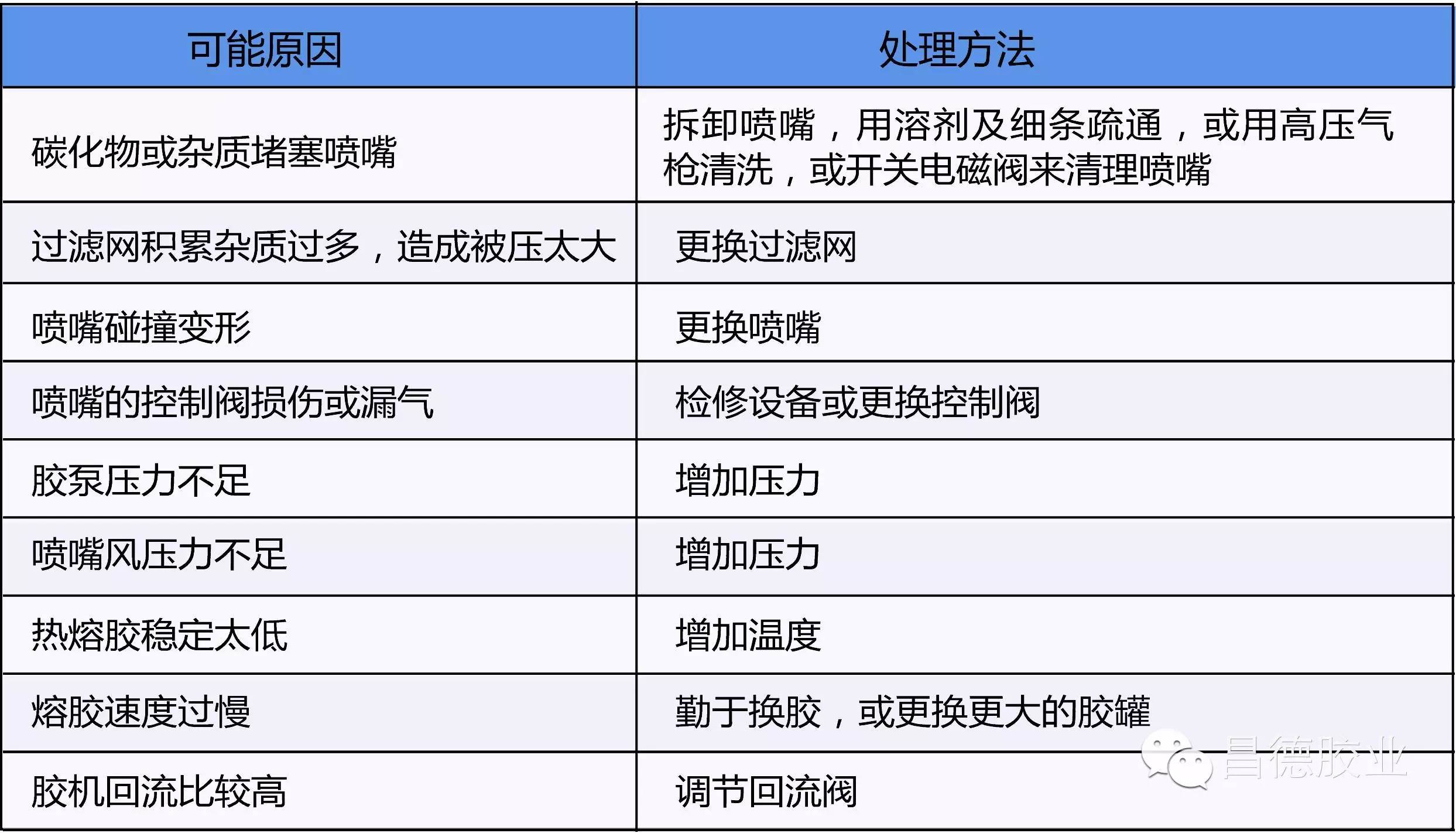 天视体育在线（中国）有限公司