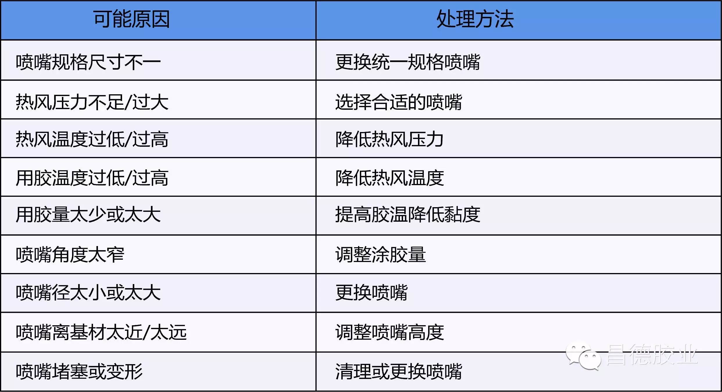 天视体育在线（中国）有限公司