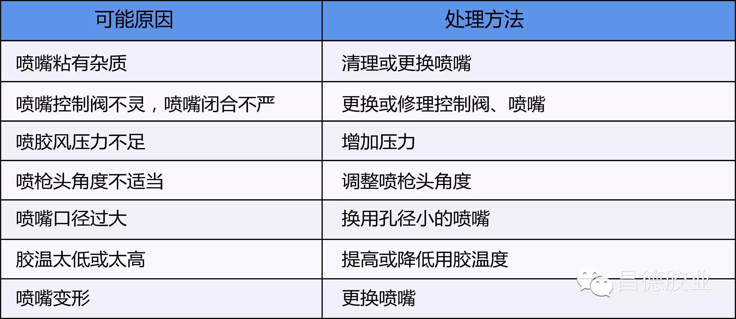 天视体育在线（中国）有限公司