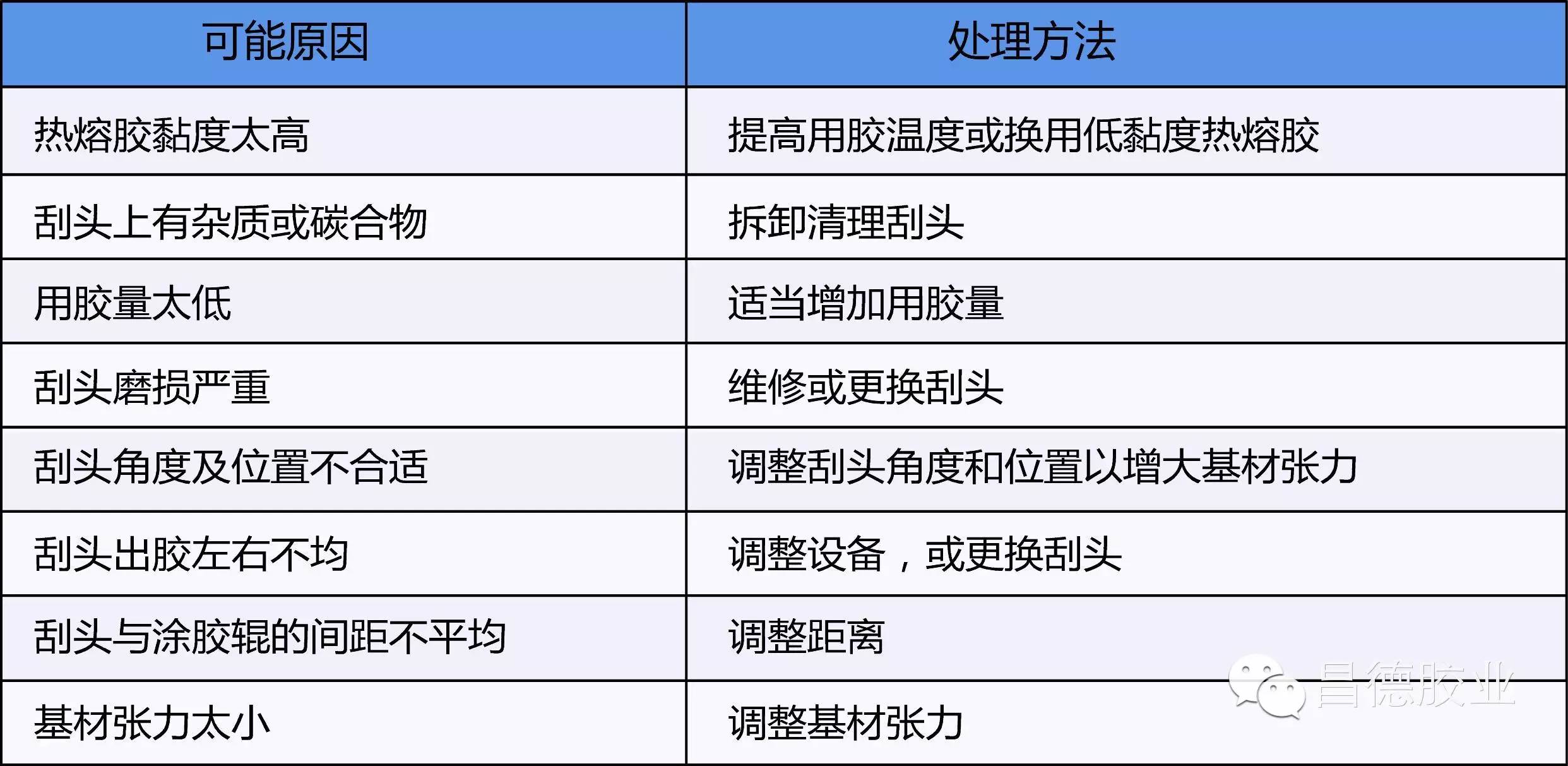 天视体育在线（中国）有限公司