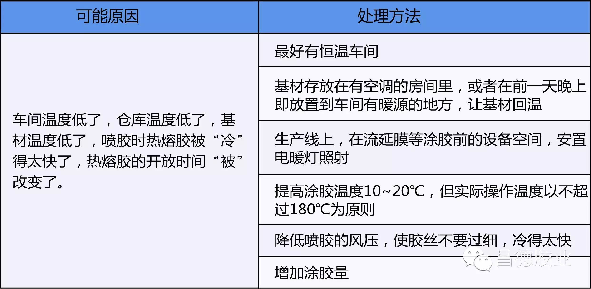 天视体育在线（中国）有限公司