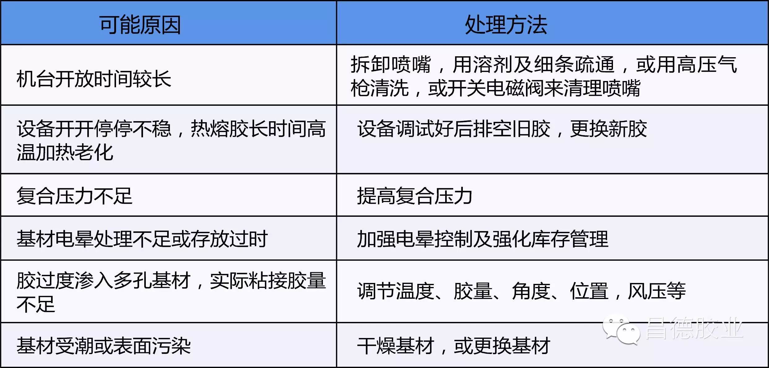 天视体育在线（中国）有限公司