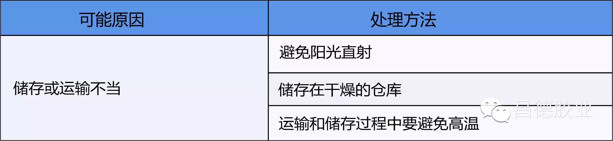 天视体育在线（中国）有限公司