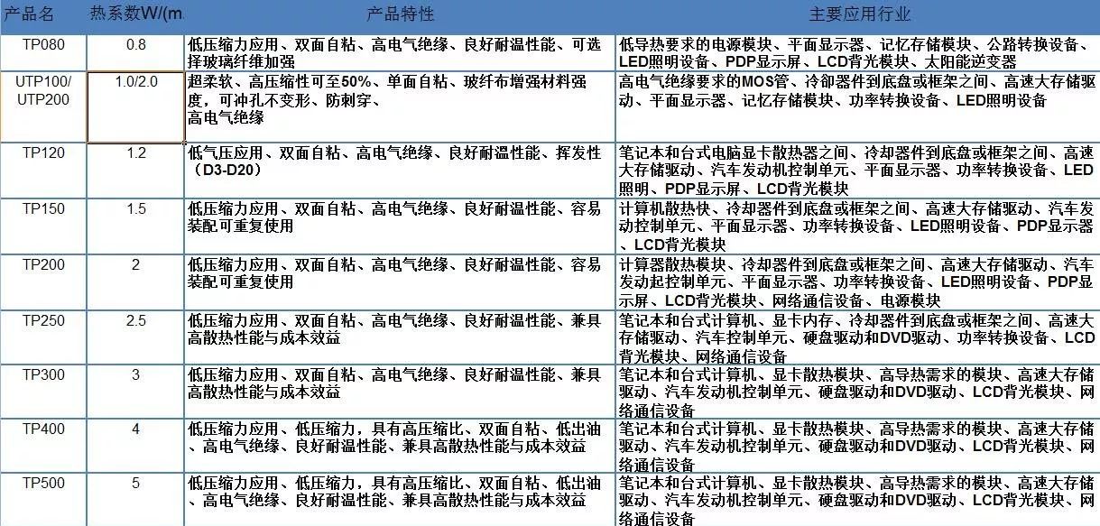 上海念凱電子科技有限公司