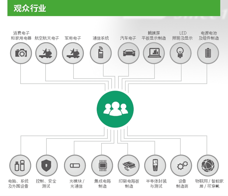 香港免费资料六会宝典