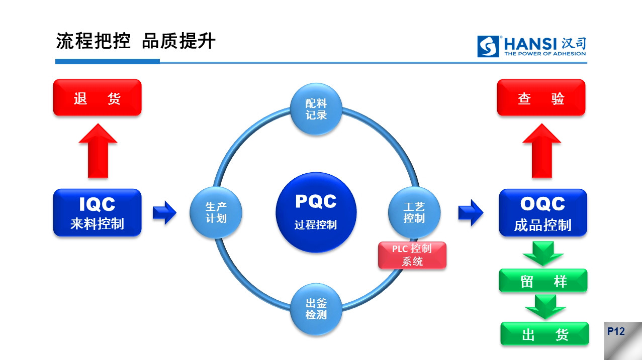 香港免费资料六会宝典