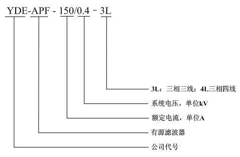 bmw11222(中国区)有限公司官网