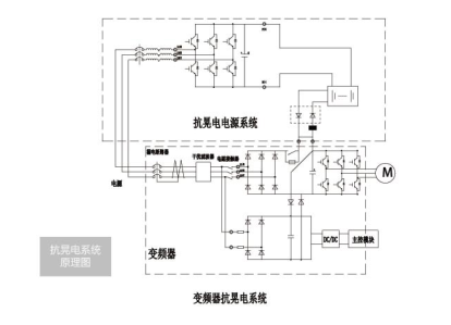 bmw11222(中国区)有限公司官网