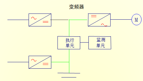 bmw11222(中国区)有限公司官网