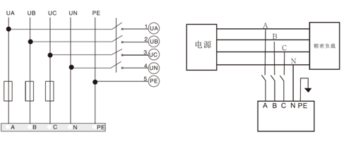 bmw11222(中国区)有限公司官网