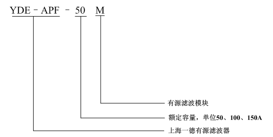 bmw11222(中国区)有限公司官网