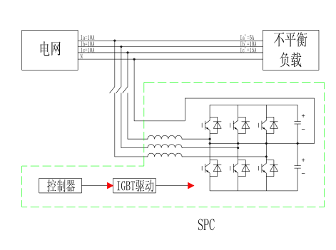 bmw11222(中国区)有限公司官网