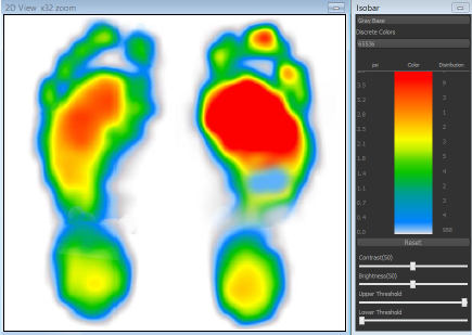 SPI Tactilus 足底壓力分布測量系統（平板式）