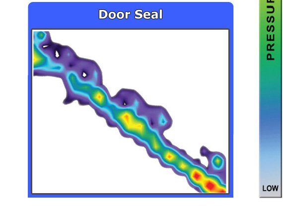 SPI TACTILUS汽車(chē)門(mén)封精密性壓力分布測(cè)試系統(tǒng)