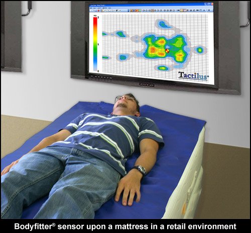 TACTILUS床墊壓力分布測試系統(tǒng)