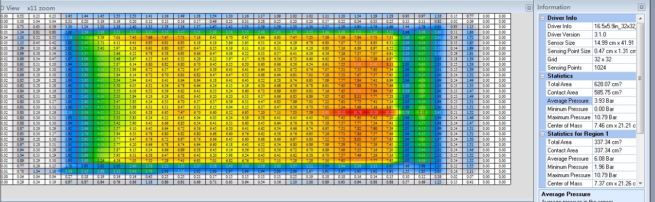 TACTILUS H-SERIES燃料電池壓力分布系統(tǒng)