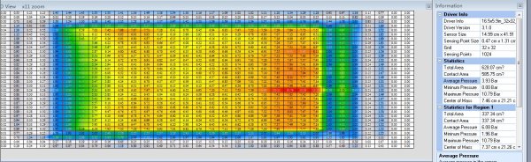 TACTILUS H-SERIES燃料電池壓力分布系統(tǒng)